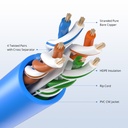 Câble Ethernet RJ45, Cat6 1000ft (305m), Blindé (F/UTP)