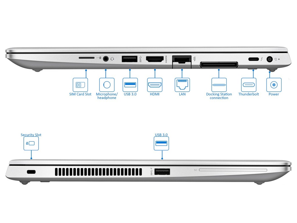 HP EliteBook 840 G5 Core i7-8650U I 16Go I 256 Go SSD I 14